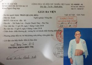 Ông Trần Quang Hòa bị đánh gãy xương bả vai trái, lại còn bị xử phạt vi phạm hành chính gây ồn ào dư luận địa phương.