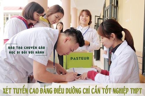 Học Cao đẳng Điều dưỡng ở địa chỉ nào tại Hà Nội?